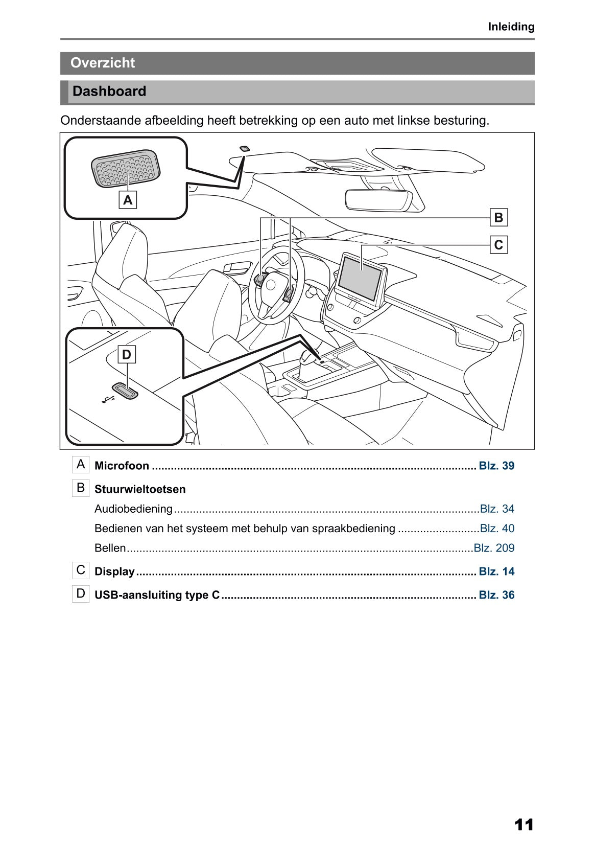 2025 Toyota Corolla Cross Hybrid Navigatie Handleiding | Nederlands