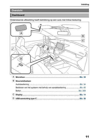 2025 Toyota Corolla Cross Hybrid Navigatie Handleiding | Nederlands