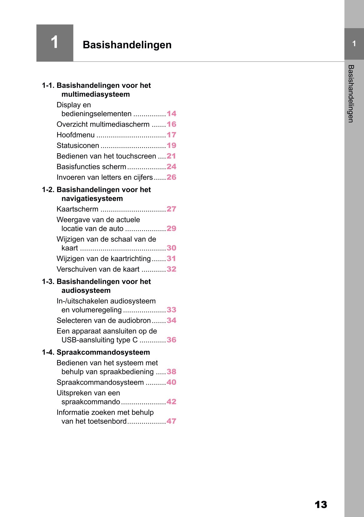 2025 Toyota Corolla Cross Hybrid Navigatie Handleiding | Nederlands