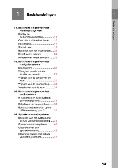 2025 Toyota Corolla Cross Hybrid Navigatie Handleiding | Nederlands