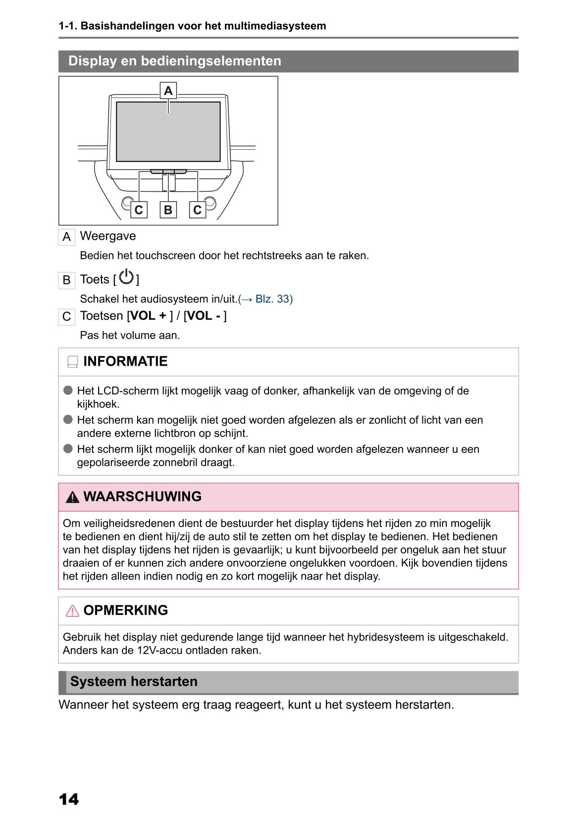 2025 Toyota Corolla Cross Hybrid Navigatie Handleiding | Nederlands