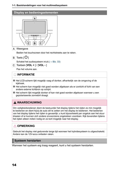 2025 Toyota Corolla Cross Hybrid Navigatie Handleiding | Nederlands