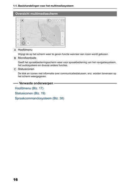 2025 Toyota Corolla Cross Hybrid Navigatie Handleiding | Nederlands