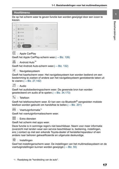 2025 Toyota Corolla Cross Hybrid Navigatie Handleiding | Nederlands