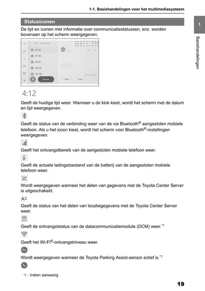 2025 Toyota Corolla Cross Hybrid Navigatie Handleiding | Nederlands