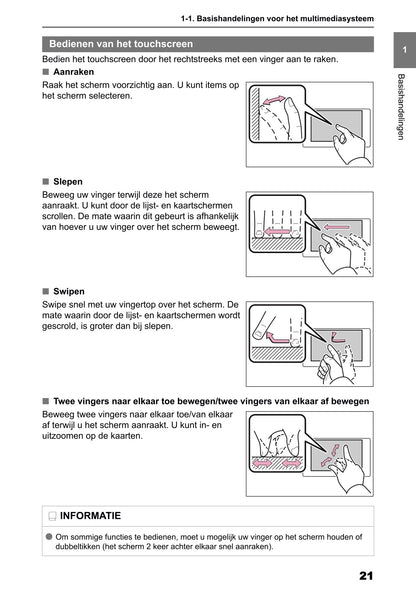 2025 Toyota Corolla Cross Hybrid Navigatie Handleiding | Nederlands