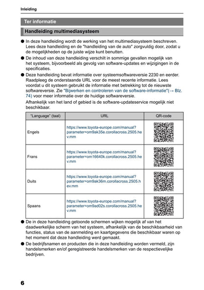 2025 Toyota Corolla Cross Hybrid Navigatie Handleiding | Nederlands