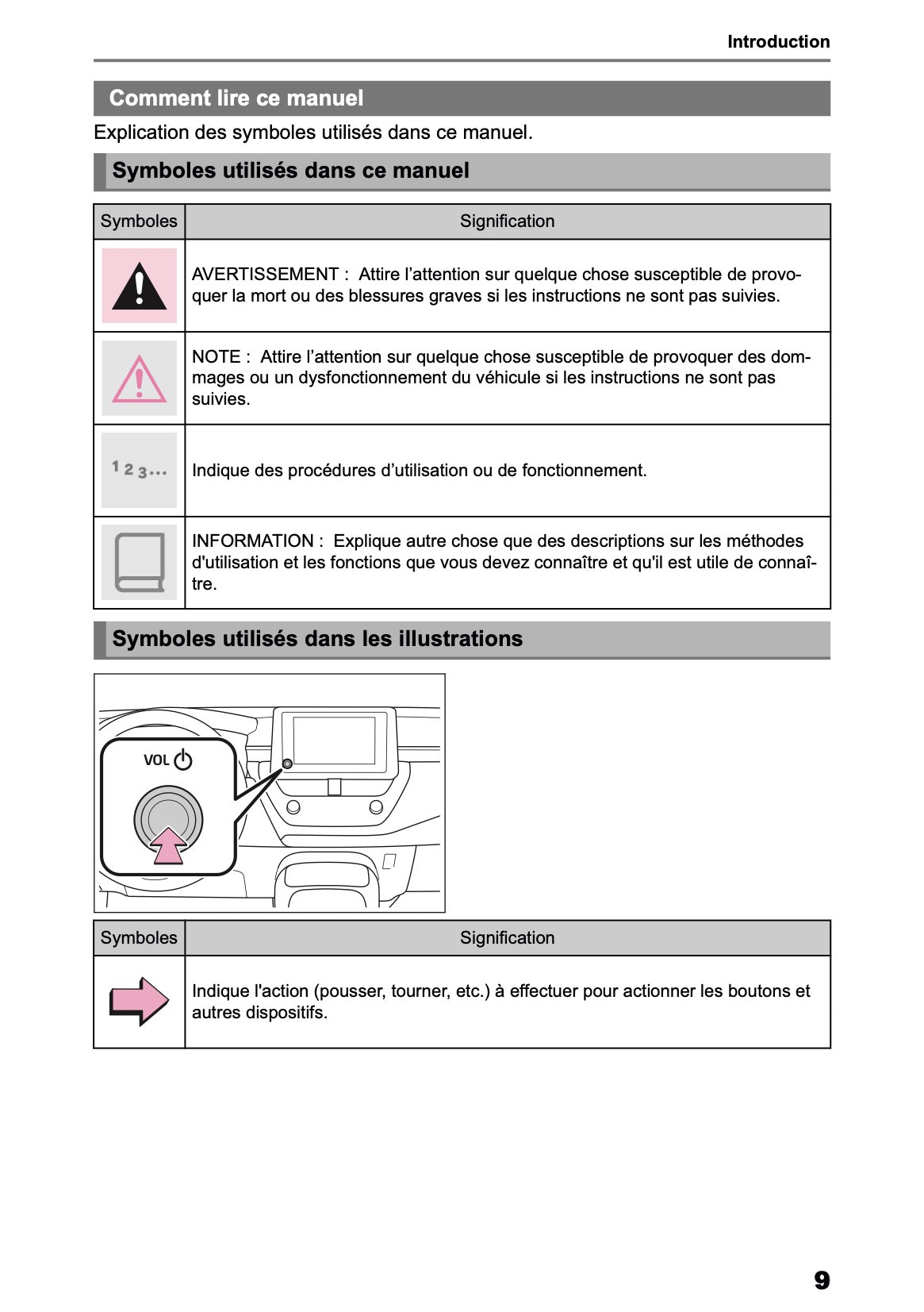 2026 Toyota Corolla Hybrid Hatchback/Touring Sports Navigation Manual | French