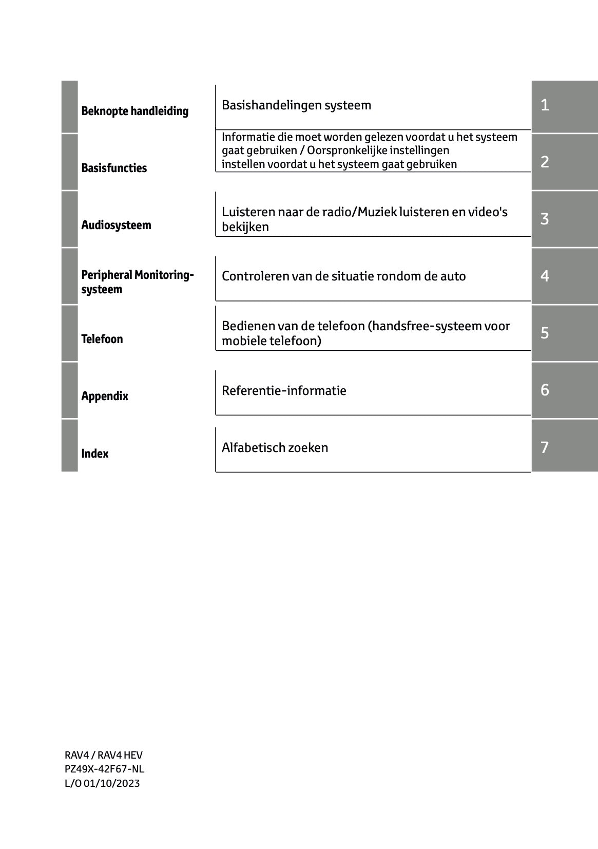 2023-2024 Toyota RAV4/RAV4 Hybrid Multi Media Handleiding | Nederlands