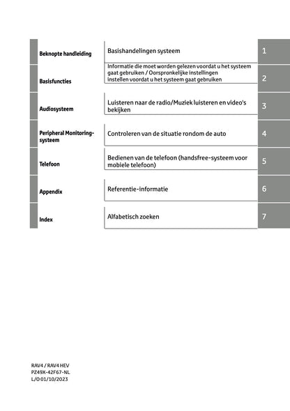 2023-2024 Toyota RAV4/RAV4 Hybrid Multi Media Handleiding | Nederlands