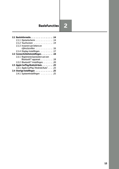 2023-2024 Toyota RAV4/RAV4 Hybrid Multi Media Handleiding | Nederlands