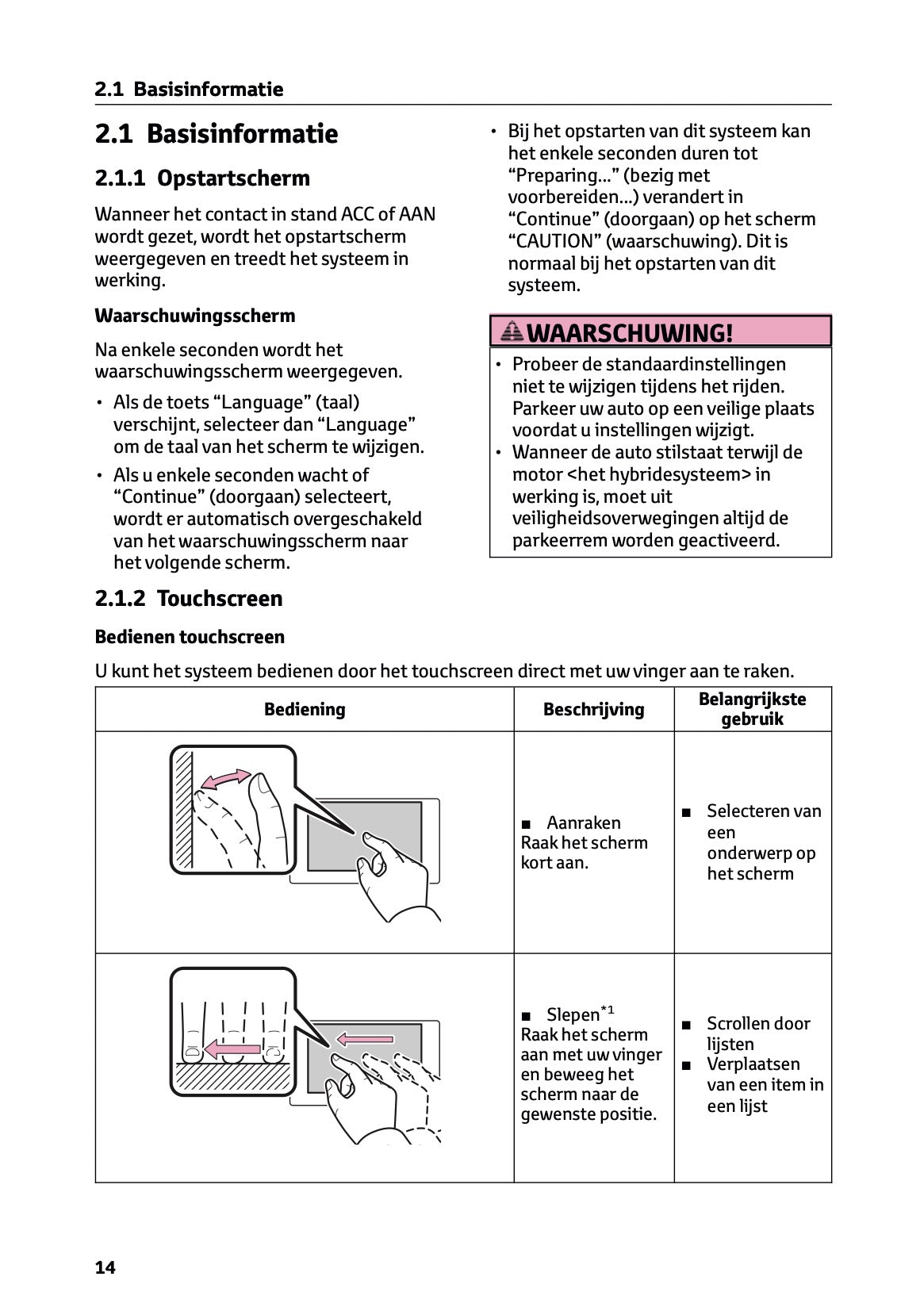 2023-2024 Toyota RAV4/RAV4 Hybrid Multi Media Handleiding | Nederlands