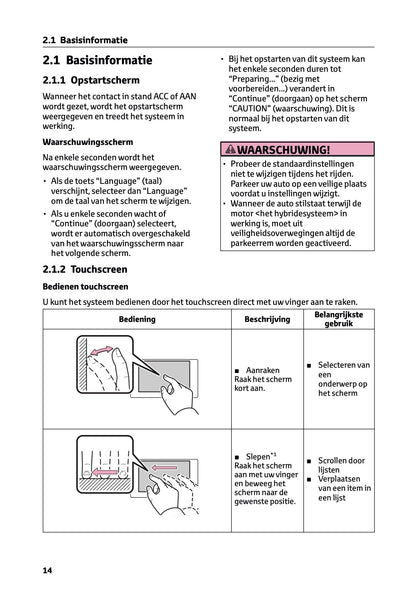 2023-2024 Toyota RAV4/RAV4 Hybrid Multi Media Handleiding | Nederlands