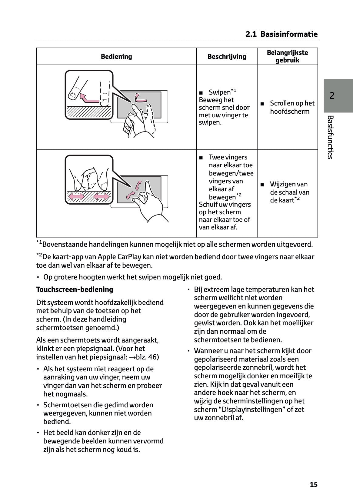 2023-2024 Toyota RAV4/RAV4 Hybrid Multi Media Handleiding | Nederlands