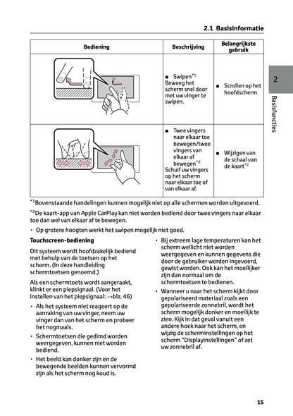 2023-2024 Toyota RAV4/RAV4 Hybrid Multi Media Handleiding | Nederlands