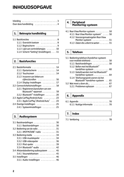 2023-2024 Toyota RAV4/RAV4 Hybrid Multi Media Handleiding | Nederlands
