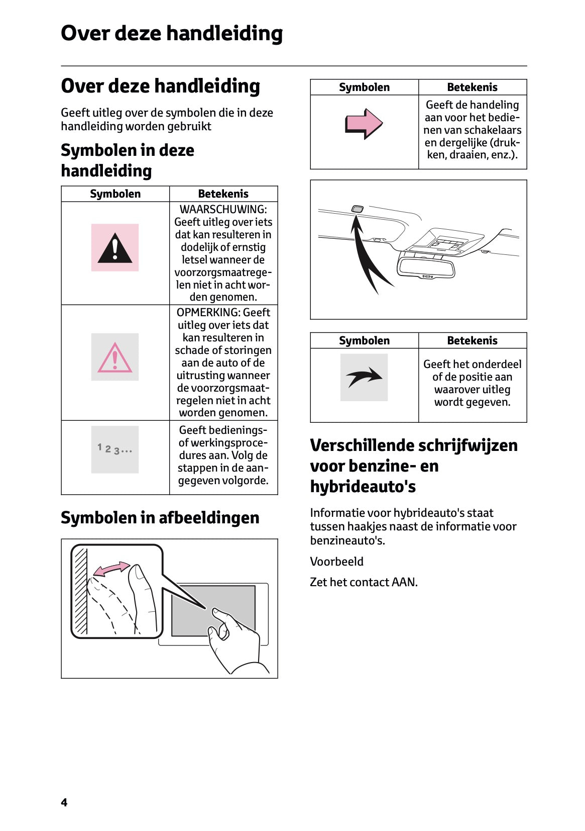 2023-2024 Toyota RAV4/RAV4 Hybrid Multi Media Handleiding | Nederlands