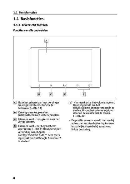 2023-2024 Toyota RAV4/RAV4 Hybrid Multi Media Handleiding | Nederlands
