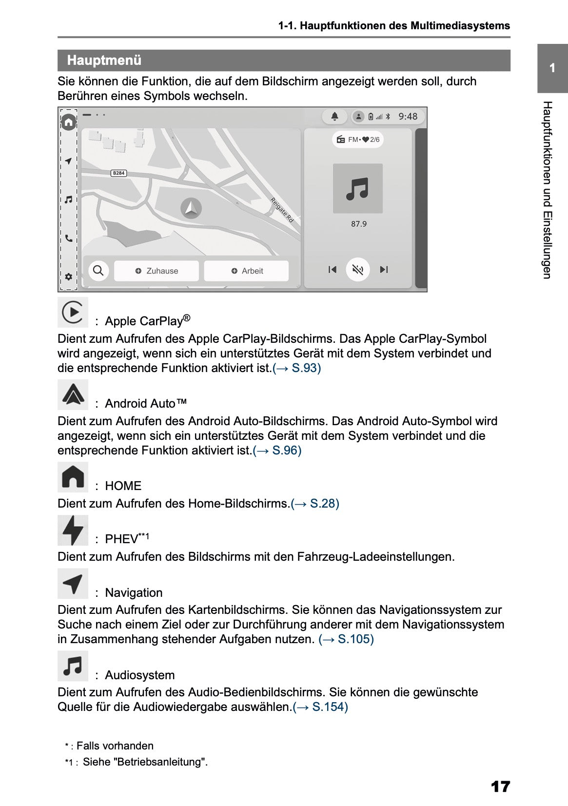 2026 Toyota RAV4 Navigation Manual | German