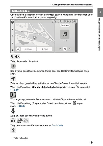 2026 Toyota RAV4 Navigation Manual | German