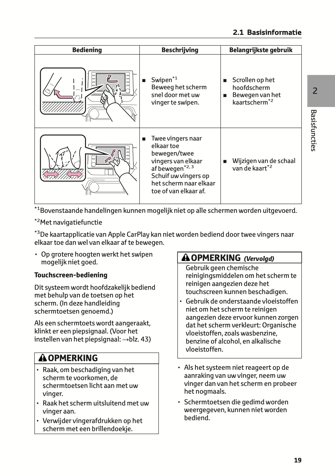 2021-2022 Toyota RAV4/RAV4 Hybrid Infotainment Manual | Dutch