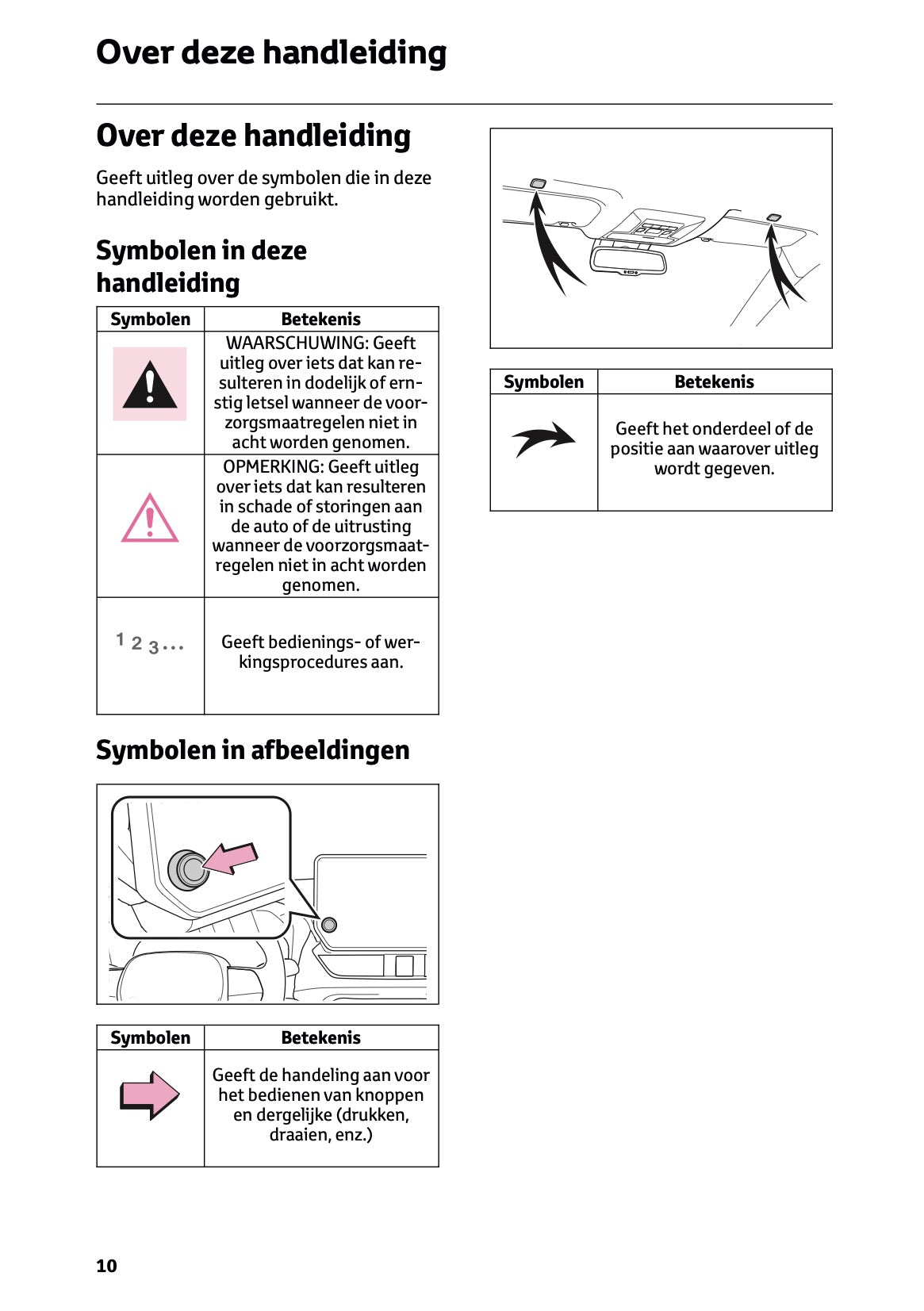 2024-2025 Toyota RAV4 Hybrid Navigatie Handleiding | Nederlands