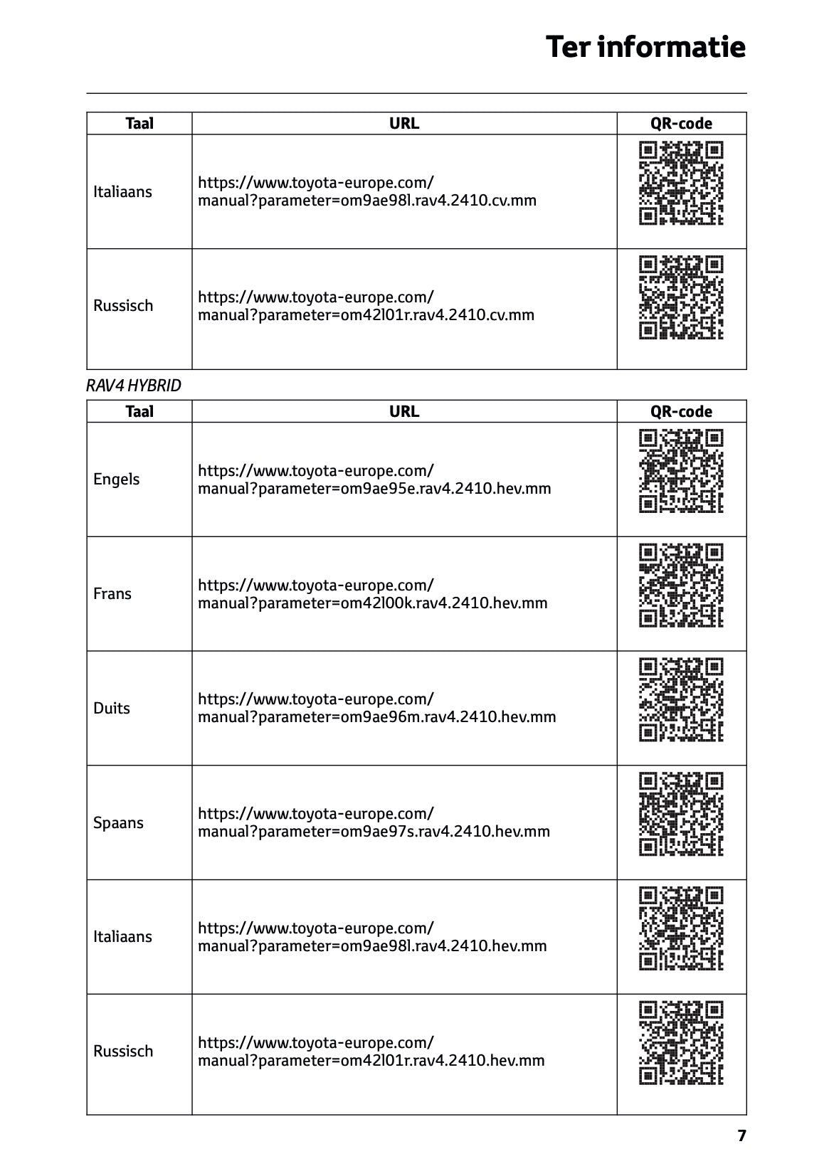 2024-2025 Toyota RAV4 Hybrid Navigatie Handleiding | Nederlands