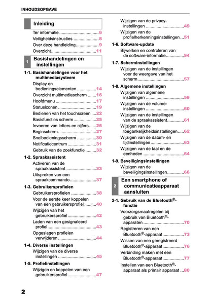 2026 Toyota RAV4 HEV/PHEV Navigatie Handleiding | Nederlands