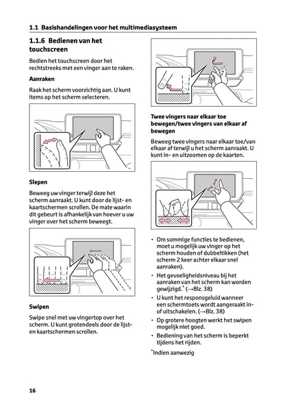 2024-2025 Toyota RAV4 Plug-in-Hybrid Navigatie Handleiding | Nederlands