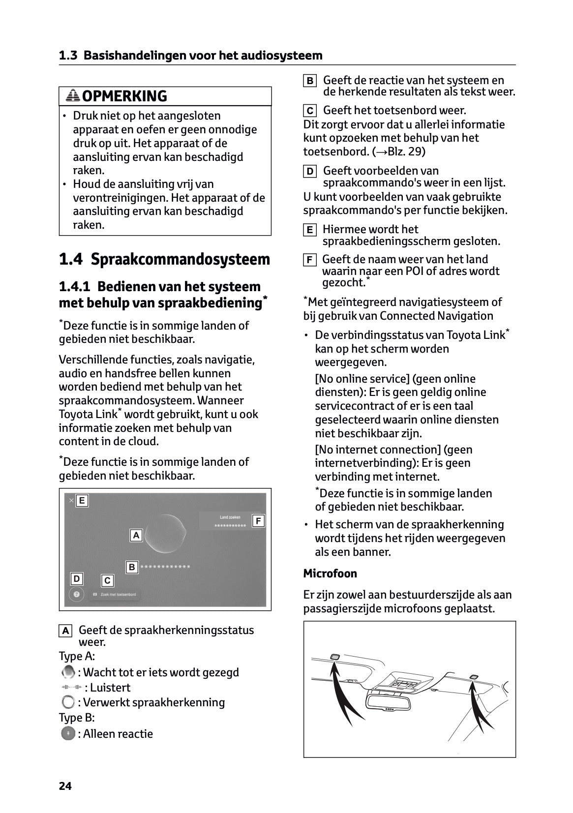 2024-2025 Toyota RAV4 Plug-in-Hybrid Navigatie Handleiding | Nederlands
