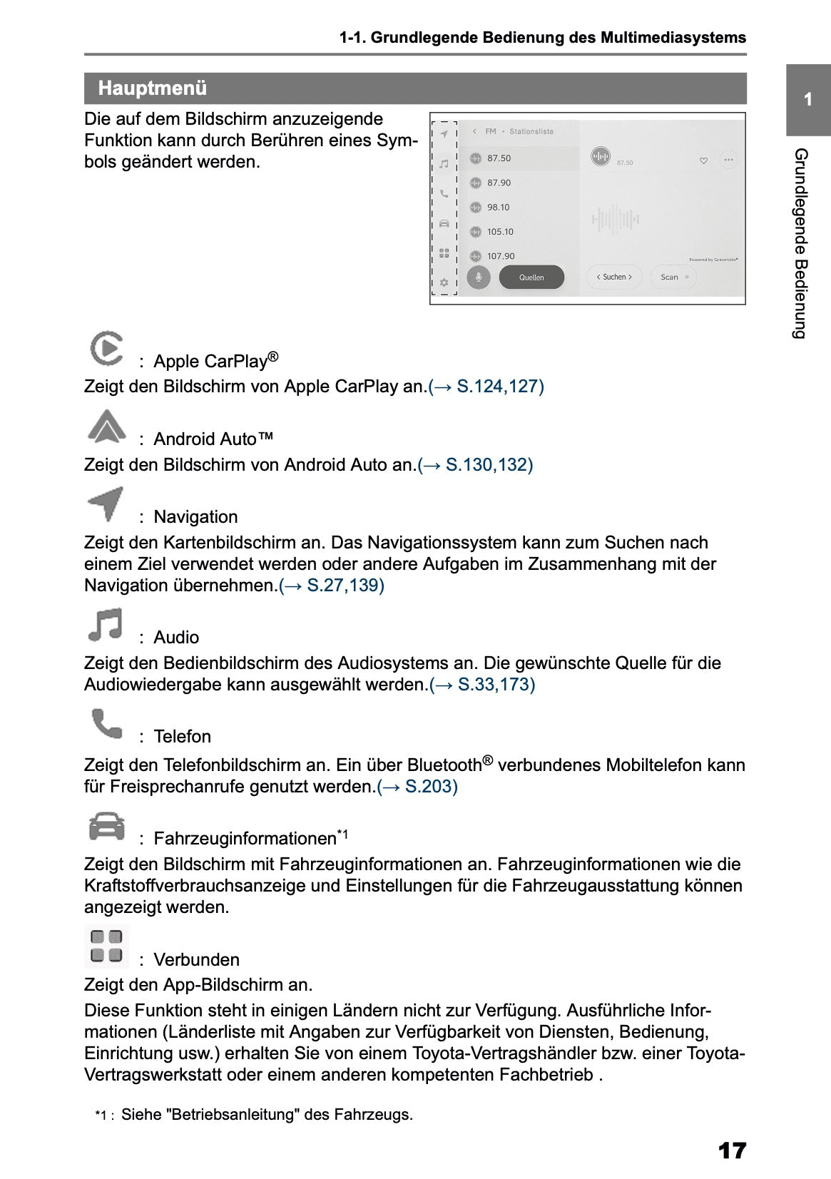 2025 Toyota Yaris Cross Hybrid Navigation Manual | German