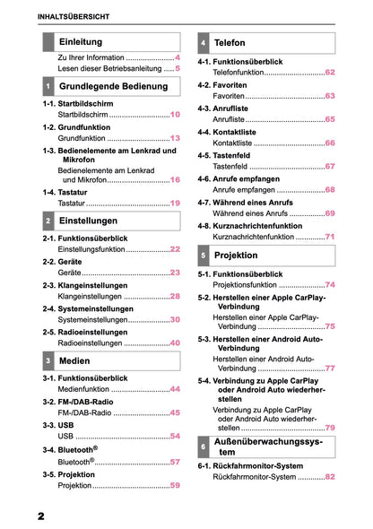 2025 Toyota Yaris Cross Hybrid Multimedia Manual | German