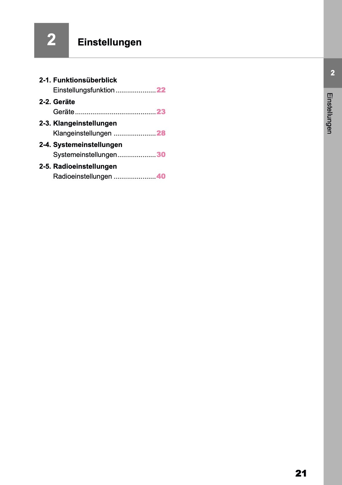2025 Toyota Yaris Cross Hybrid Multimedia Manual | German