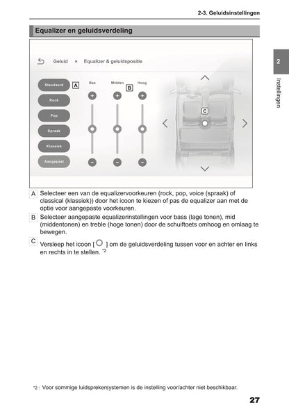 2024 Toyota Yaris Cross Hybrid Multimedia Handleiding | Nederlands