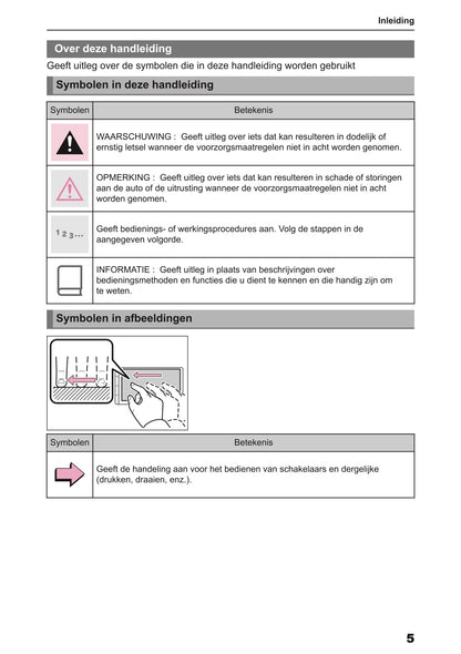 2024 Toyota Yaris Cross Hybrid Multimedia Handleiding | Nederlands
