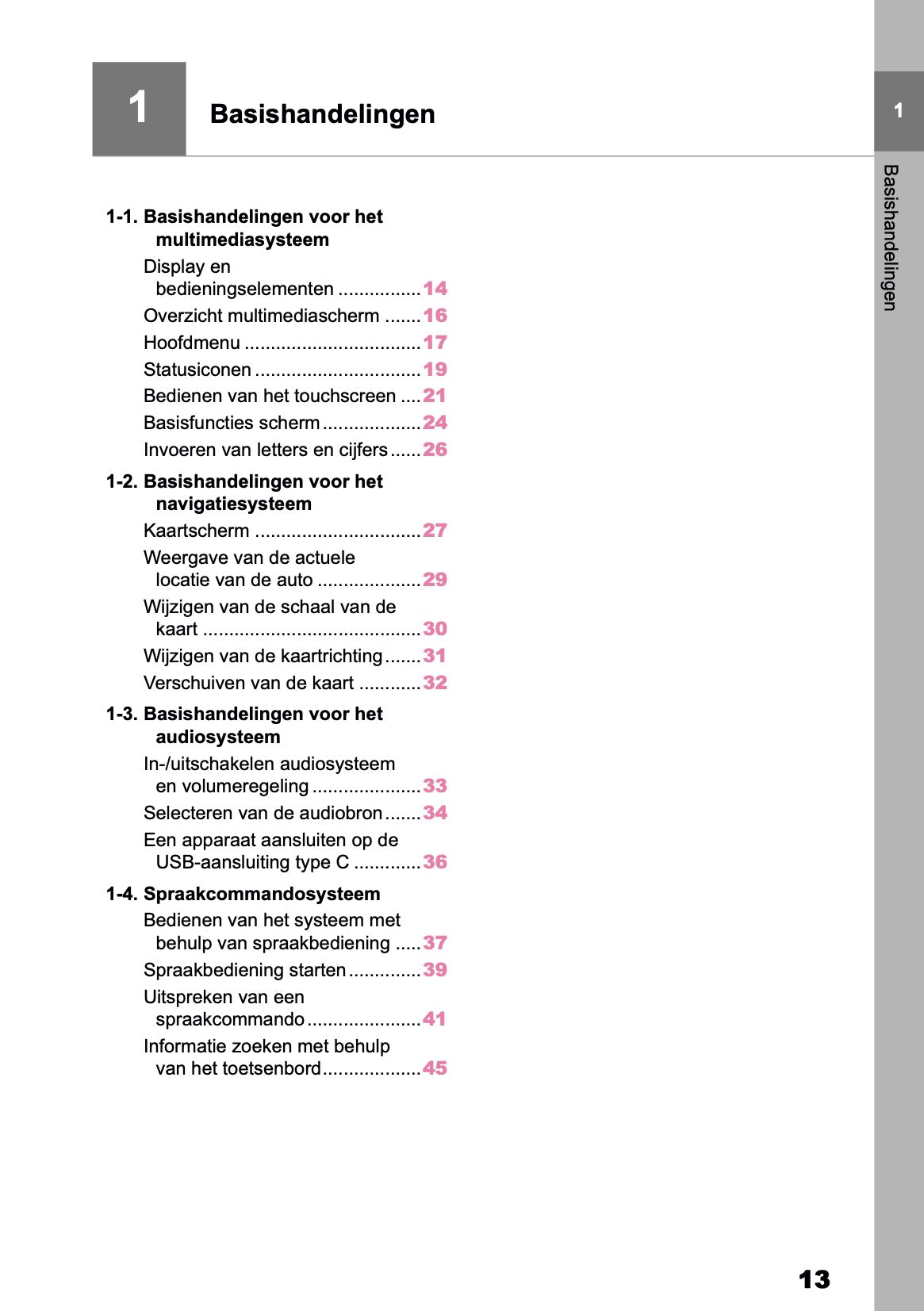2025 Toyota Yaris Cross Hybrid Navigation Manual | Dutch