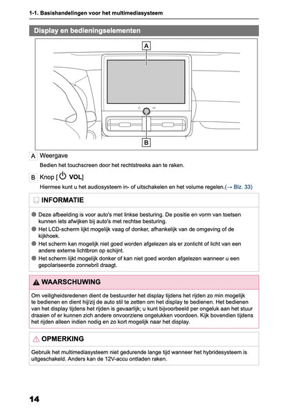 2025 Toyota Yaris Cross Hybrid Navigation Manual | Dutch