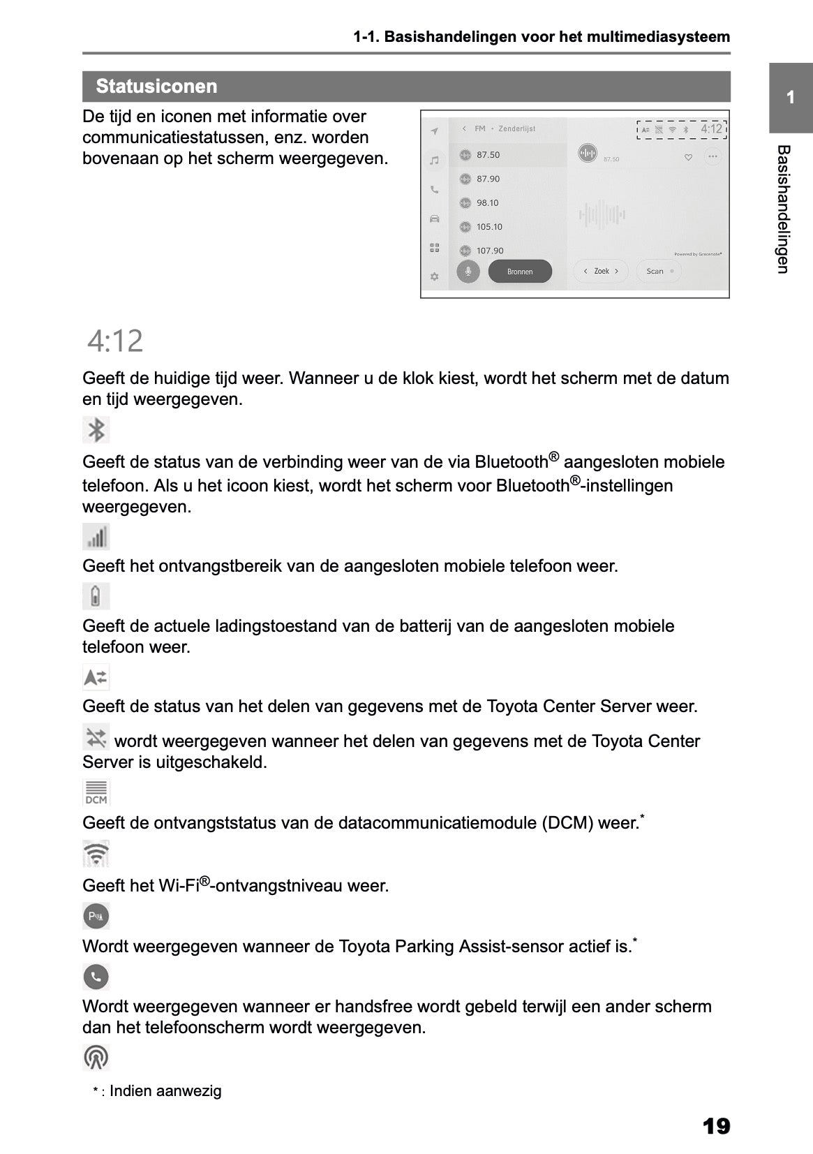2025 Toyota Yaris Cross Hybrid Navigation Manual | Dutch