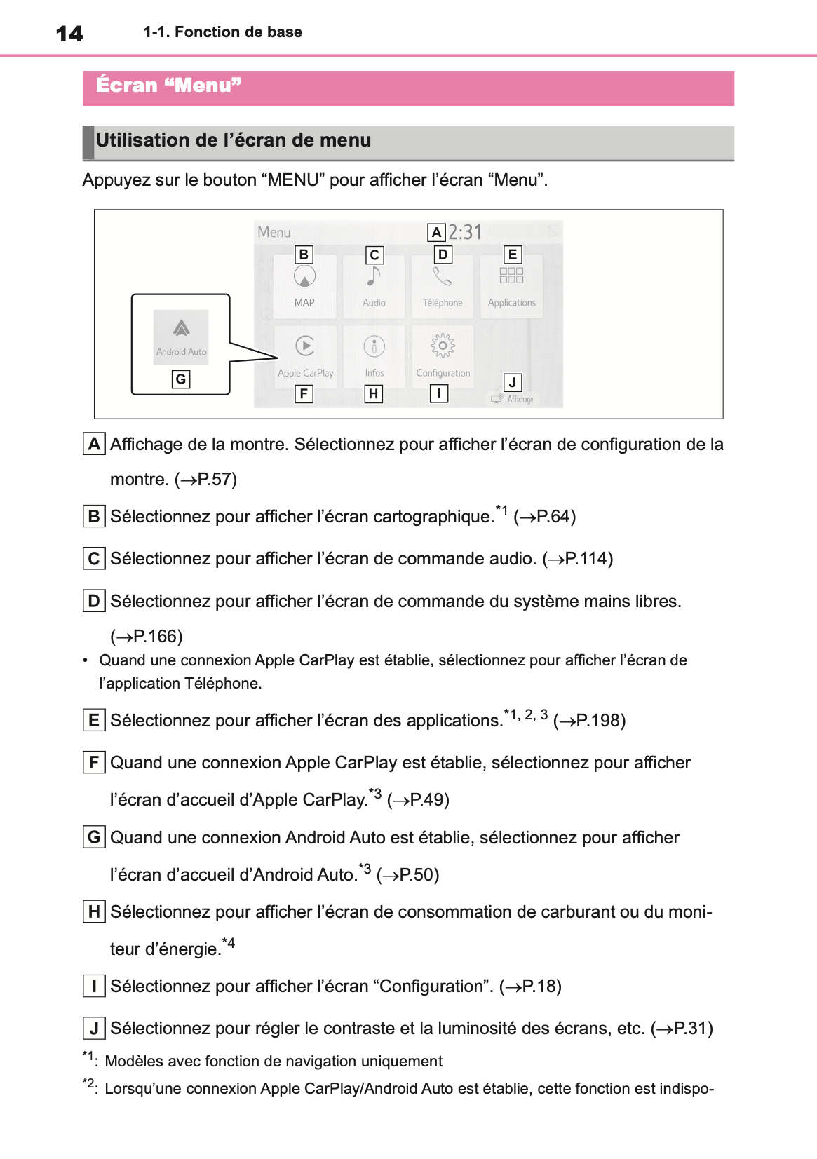 2023 Toyota Yaris Hybrid Infotainment Manual | French