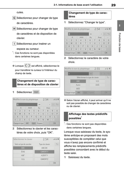 2023 Toyota Yaris Hybrid Infotainment Manual | French