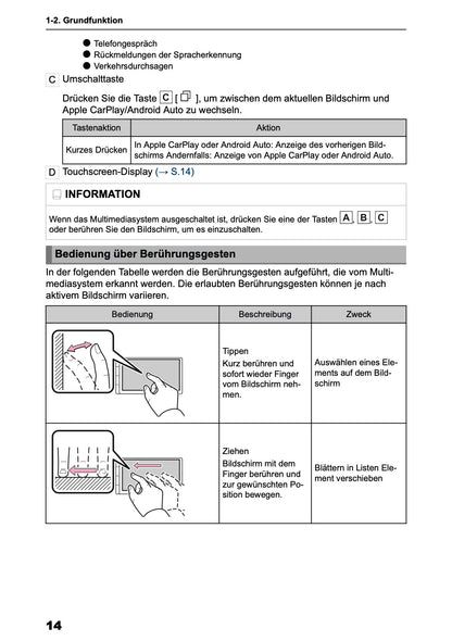 2026 Toyota Yaris Hybrid Multimedia Manual | German