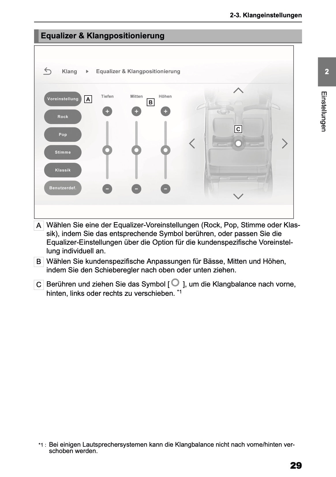 2026 Toyota Yaris Hybrid Multimedia Manual | German