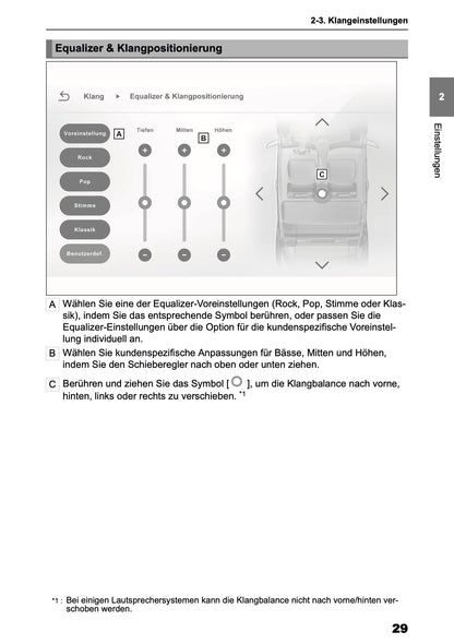 2026 Toyota Yaris Hybrid Multimedia Manual | German