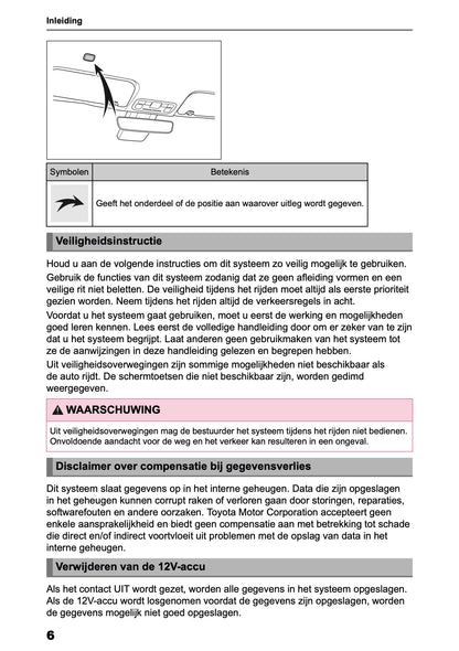 2026 Toyota Yaris Hybrid Multimedia Handleiding | Nederlands