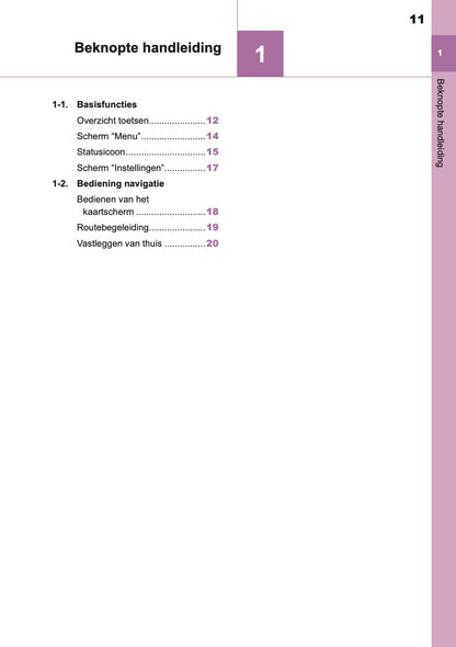 2021 Toyota Yaris Navigatie Handleiding | Nederlands