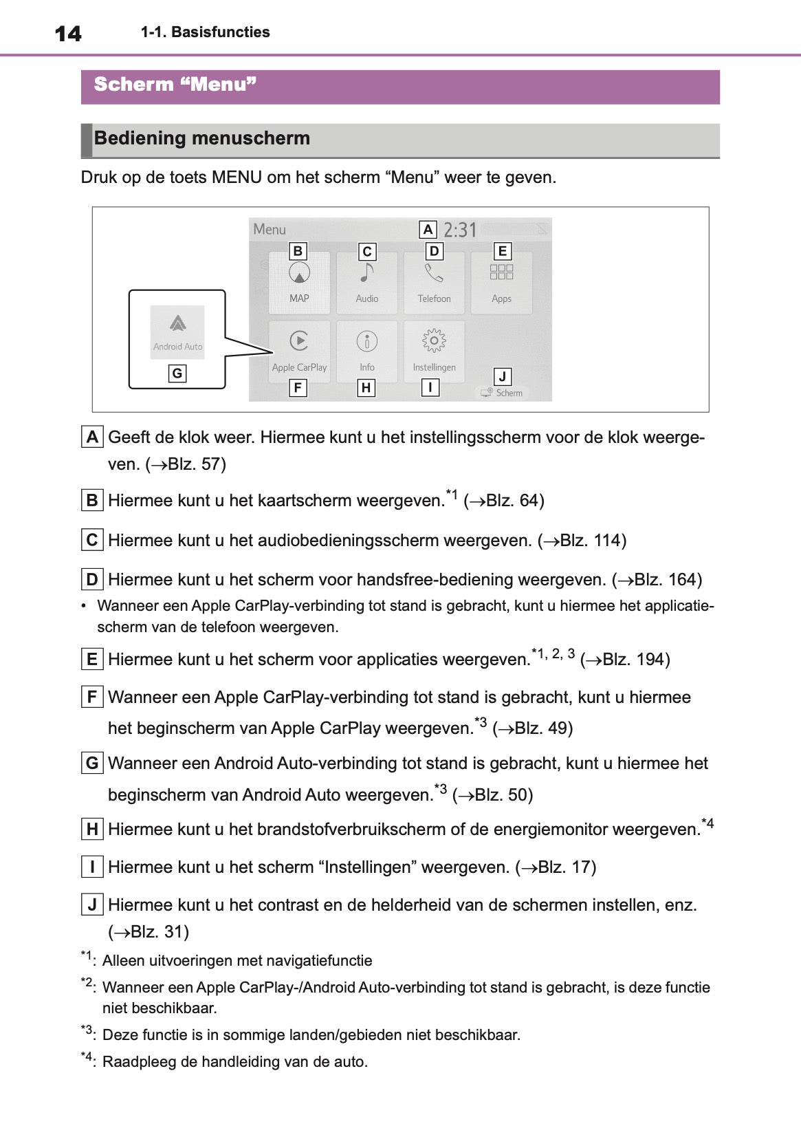 2021 Toyota Yaris Navigatie Handleiding | Nederlands