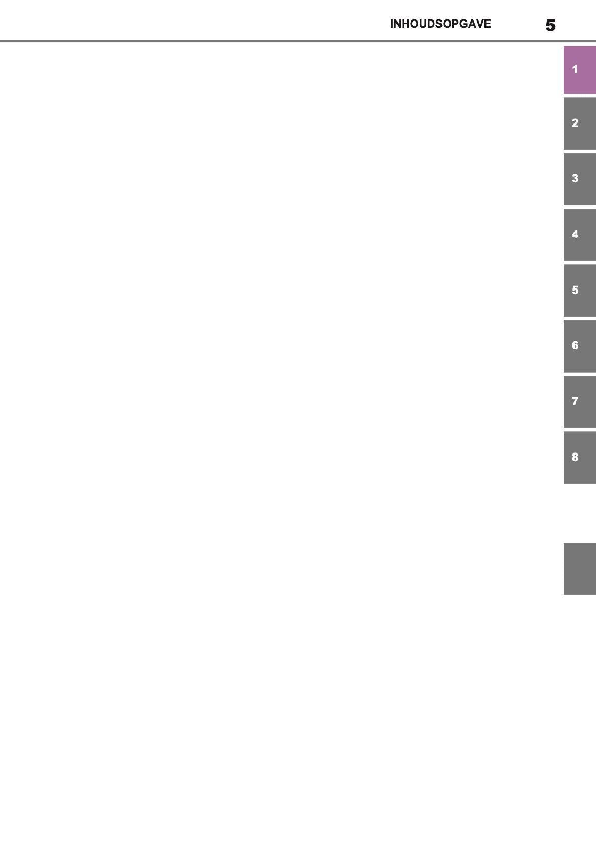 2021 Toyota Yaris Navigatie Handleiding | Nederlands