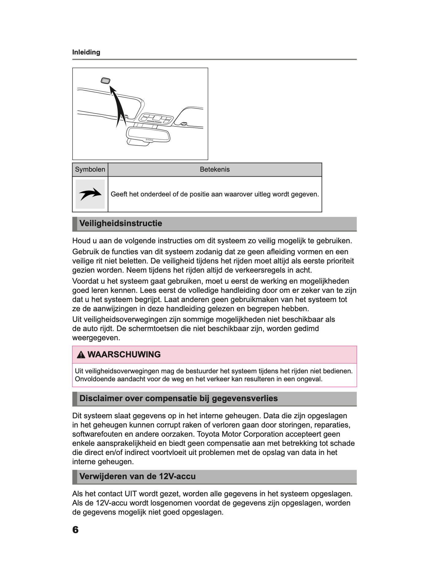 2024 Toyota Yaris/Yaris Hybrid Multi Media Manual | Dutch