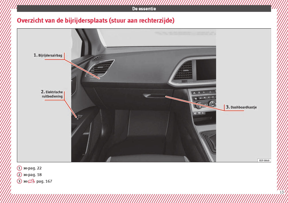 2017 Seat Leon Manuel du propriétaire | Néerlandais