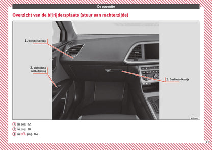 2017 Seat Leon Gebruikershandleiding | Nederlands